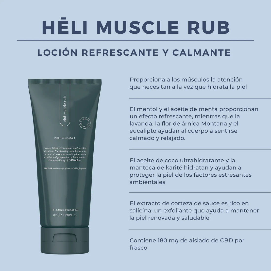 HELI Muscle Rub
