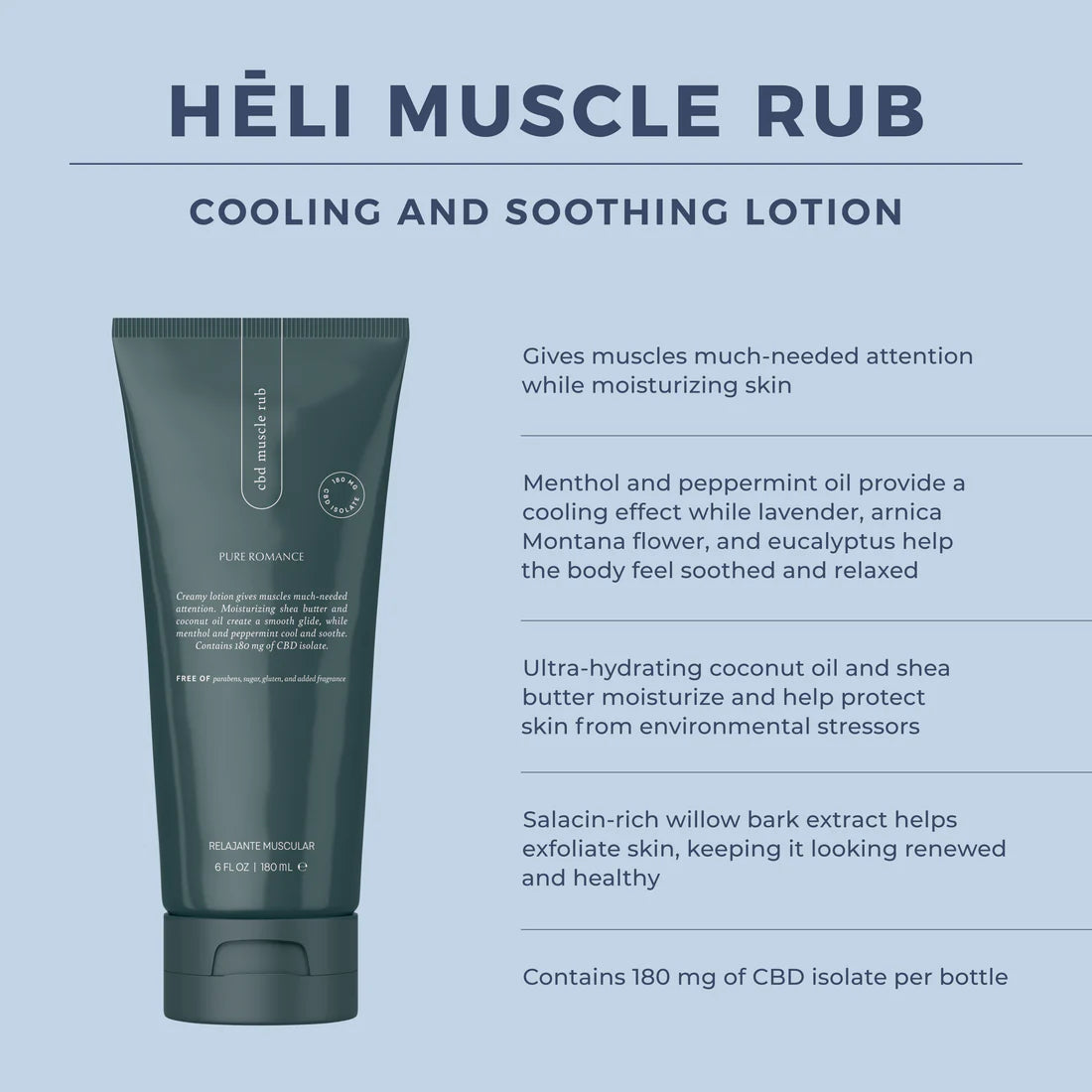 HELI Muscle Rub