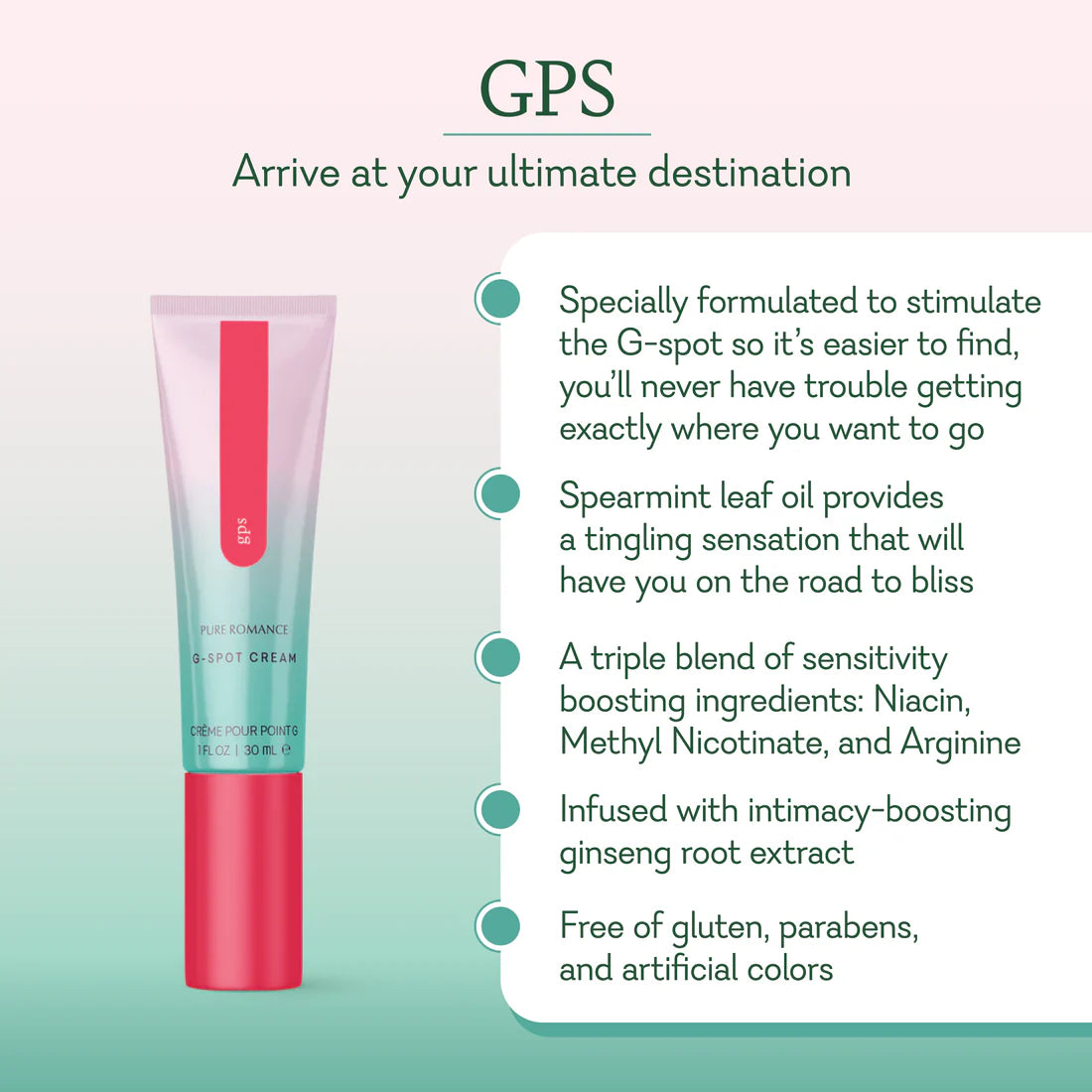 GPS- G spot Cream