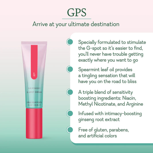 GPS- G spot Cream